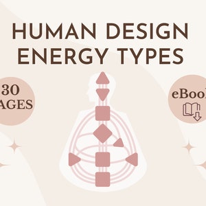 Puede incluir: Una ilustración rosa y blanca de un diagrama de tipos de energía de diseño humano con el texto "HUMAN DESIGN ENERGY TYPES" y "30 PAGES" en texto marrón. El diagrama está rodeado de un fondo rosa y blanco con dos estrellas doradas. El texto "eBook" está en un círculo rosa con un icono de descarga.