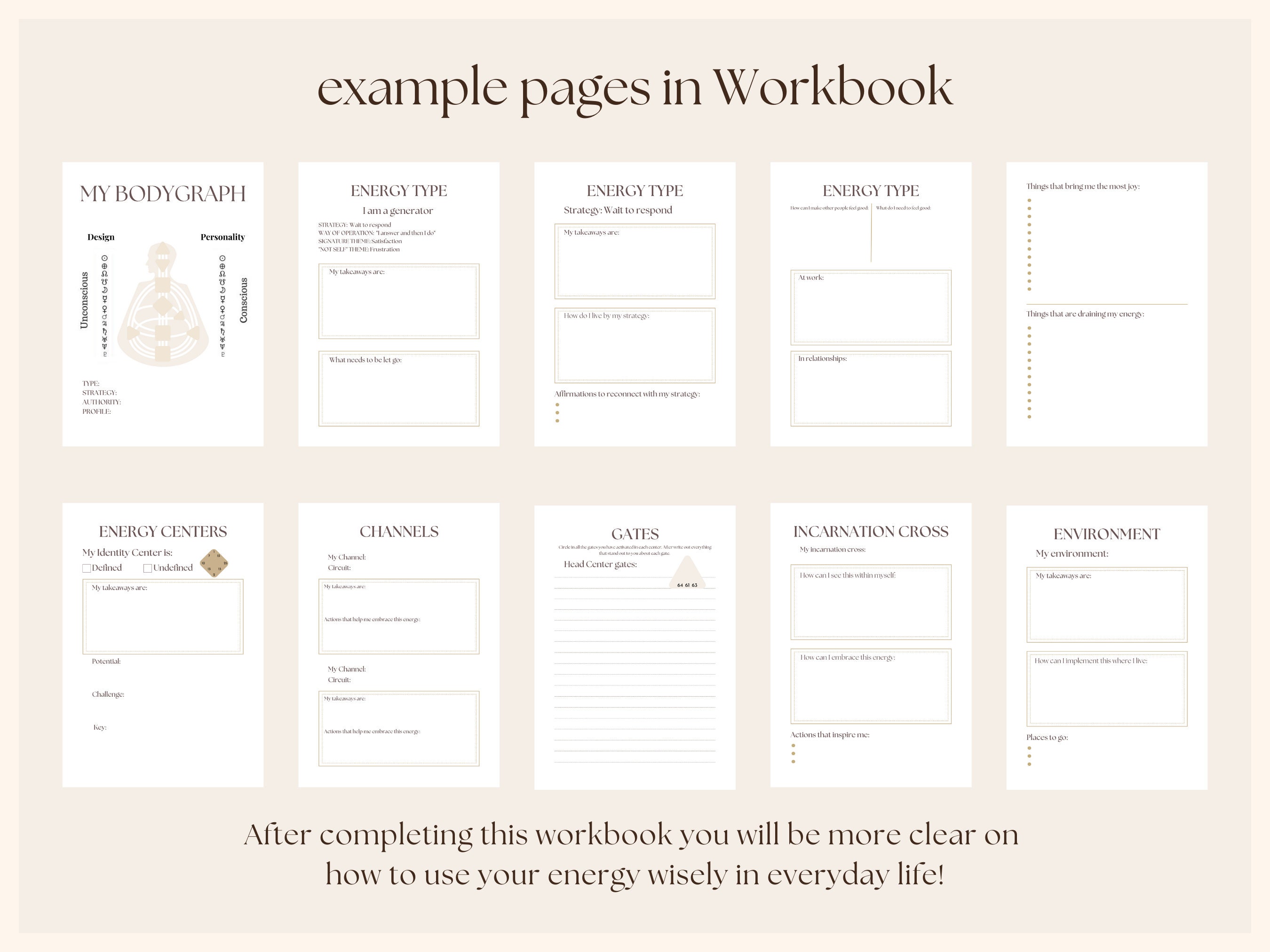 Human Design Exploration Journal