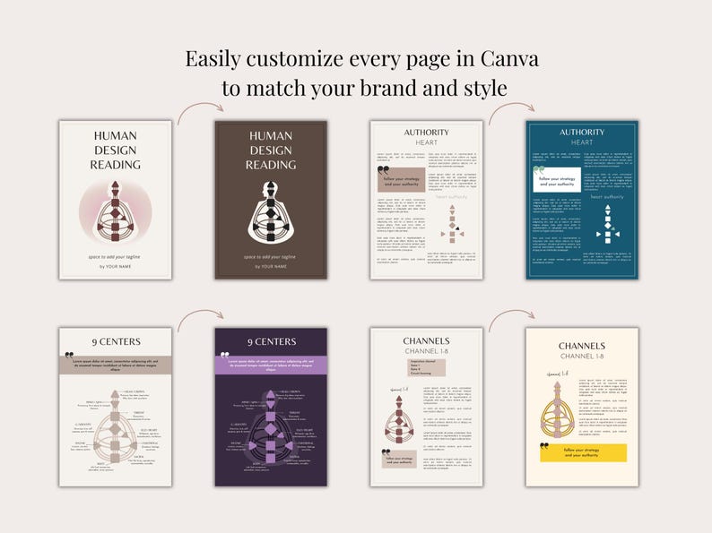 May include: A collection of eight digital pages with text and graphics, showcasing Human Design concepts. The pages feature titles like "Human Design Reading," "Authority Heart," and "9 Centers." The design uses a neutral color palette with accents of brown, purple, and teal.