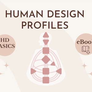 MENSCHLICHE DESIGN PROFILE | Profillinien | Human Design Online-Lehrgang
