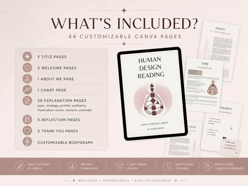 May include: A digital product mockup featuring a tablet displaying "Human Design Reading" with a bodygraph illustration. Additional pages showcase profile, type, and authority information. The design includes 44 customizable Canva pages.