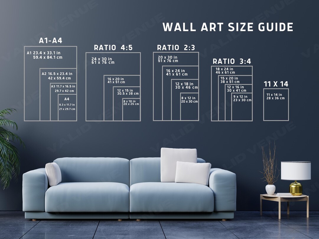Wall Art Size Guide Frame Size Guide Print Size Guide Wall - Etsy
