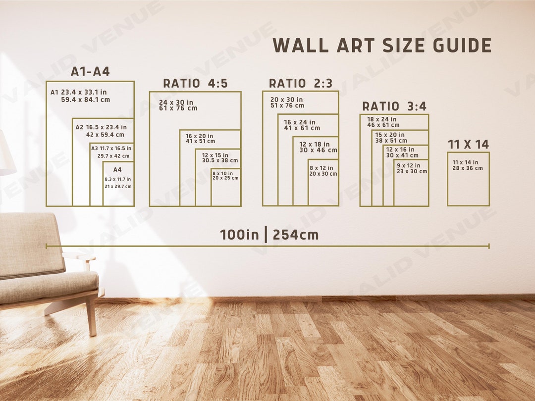 Wall Art Size Guide, Frame Size Guide, Print Size Guide, Wall Display ...