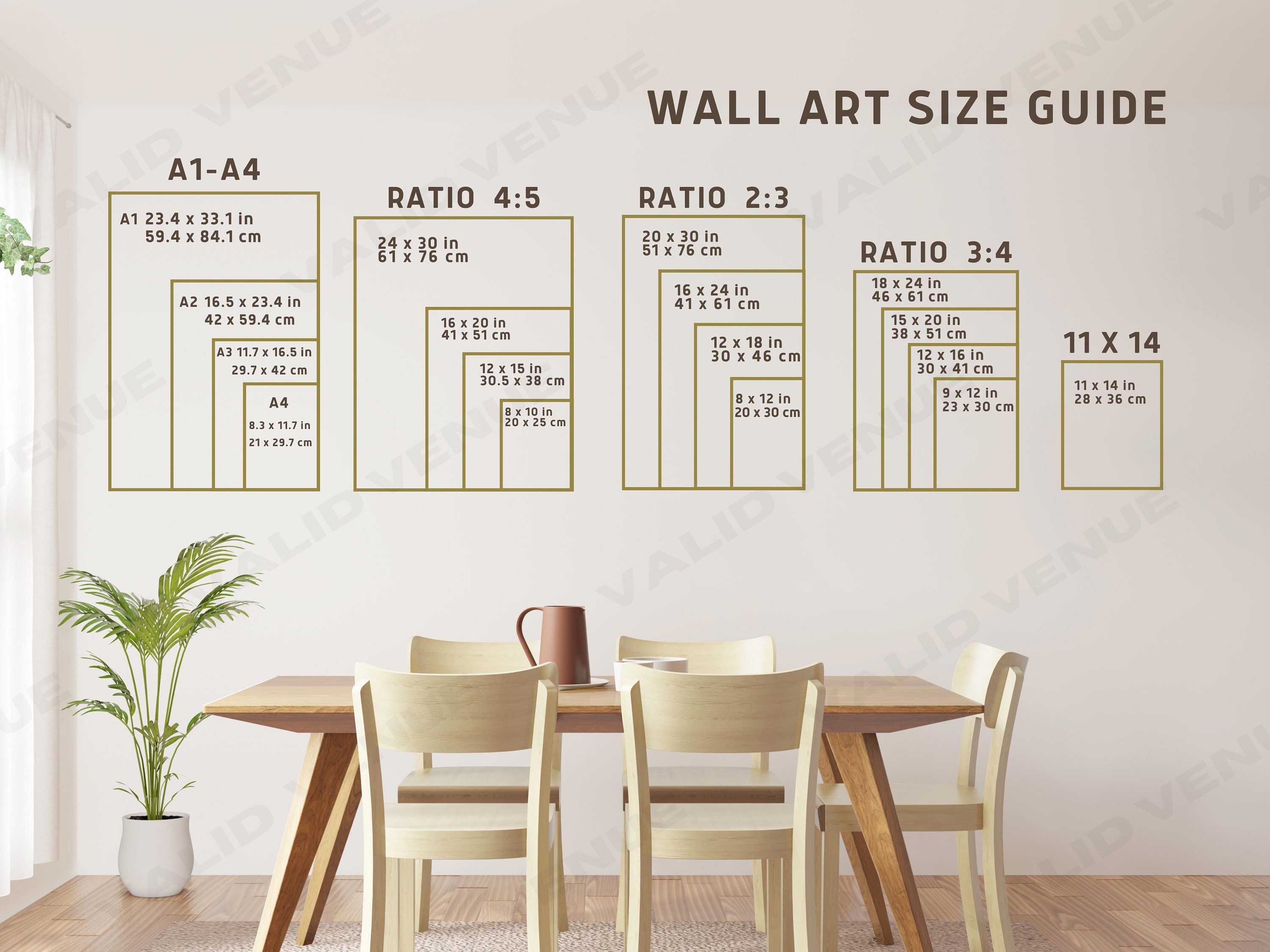 Wall Art Size Guide, Frame Size Guide, Print Size Guide, Wall Display