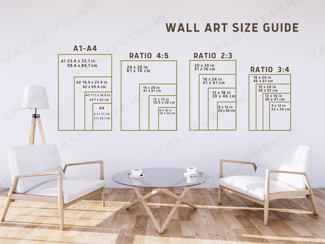 Wall Art Size Guide, Frame Size Guide, Print Size Guide, Wall Display ...