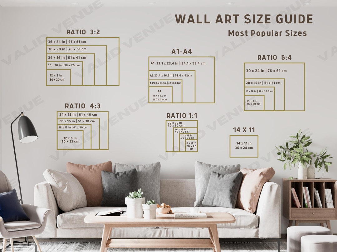 Wall Art Size Guide Frame Size Guide Print Size Guide Wall - Etsy