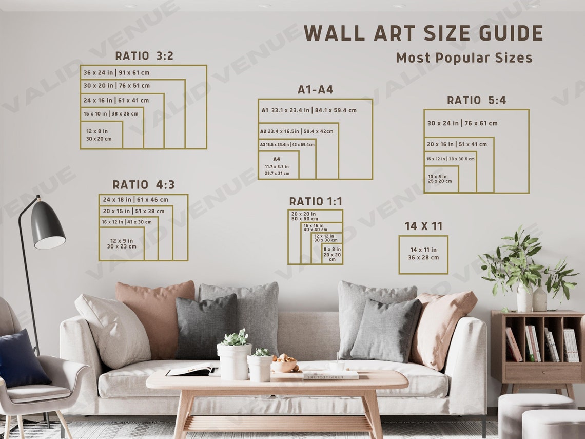 Wall Art Size Guide, Frame Size Guide, Print Size Guide, Wall Display ...
