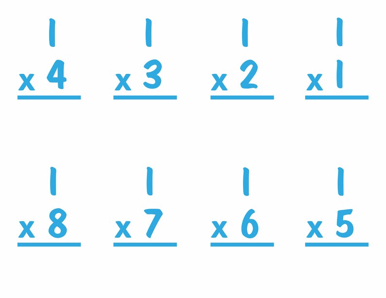 Multiplication Flash Cards 1 15 Instant Download Blank Front/answers on