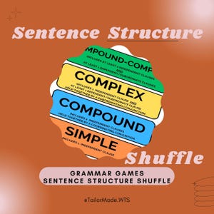 Puede incluir: Un gráfico informativo colorido que ilustra los diferentes tipos de estructuras de oraciones en la gramática inglesa: simple, compuesta, compleja y compuesta-compleja. El gráfico informativo se titula "Sentence Structure Shuffle" e incluye el texto "Grammar Games" y "@TailorMade.WTS".