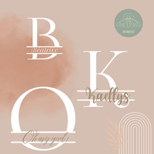 Peut inclure: Un fond aquarelle brun clair avec trois lettres blanches, B, K et O. Les lettres ont une ligne horizontale au-dessus et en dessous. La lettre B a le nom "Beatrice" écrit en dessous. La lettre K a le nom "Kaellys" écrit en dessous. La lettre O a la phrase "Oh my god!" écrite en dessous.