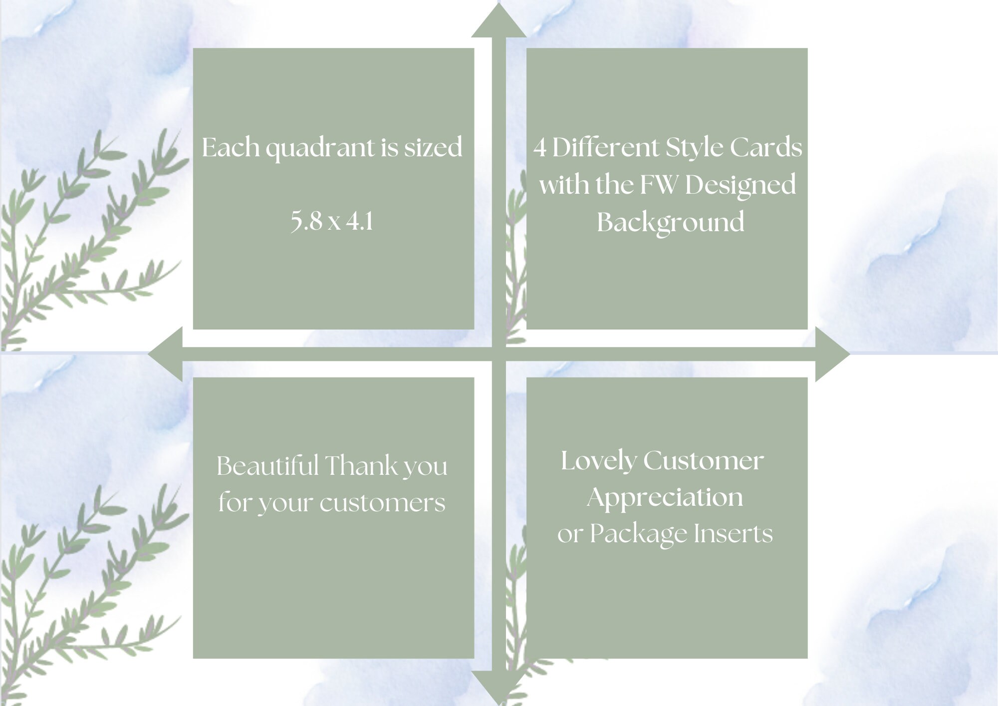 Editable Thank You Card Template: Blue Rosemary Design (canva Template ...