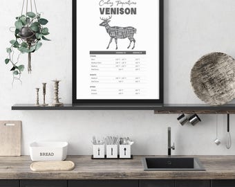 Vension Cooking Temperature Chart Poster Satin and Archival Matte Posters | Kitchen Wall Art