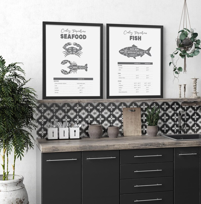 Seafood Cooking Temperature Chart Poster Satin and Archival Matte ...