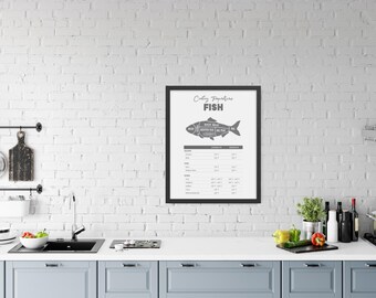 Fish Cooking Temperature Chart Poster Satin and Archival Matte Posters | Kitchen Wall Art