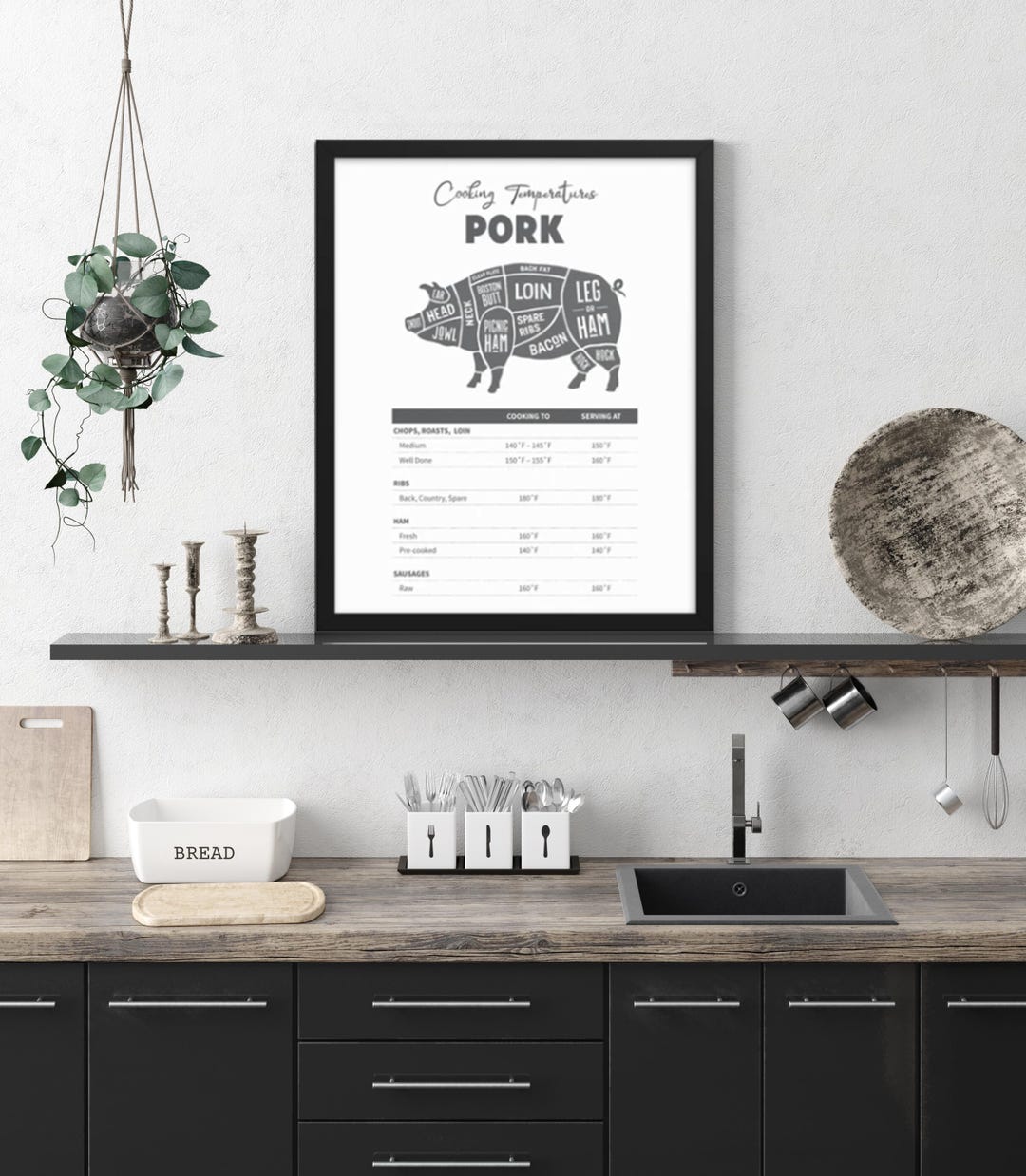 Pork Cooking Temperature Chart Poster Satin and Archival Matte Posters ...