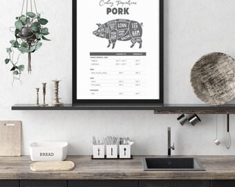 Pork Cooking Temperature Chart Poster Satin and Archival Matte Posters | Kitchen Wall Art