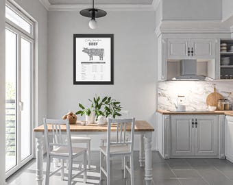 Beef Cooking Temperature Chart Poster Satin and Archival Matte Posters | Kitchen Wall Art