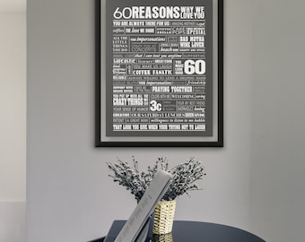 Personalized Reasons Why I Love You Print, Custom Anniversary Gift (Digital Download)