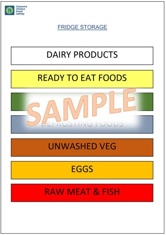 Fridge Storage Poster Etsy