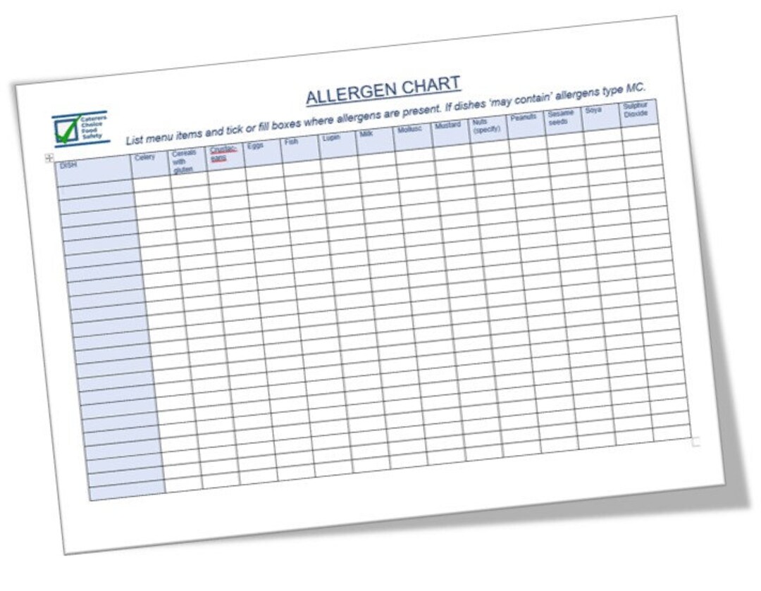 Editable Allergen Chart MS Word HACCP Form Restaurant Cafe Food Editable Allergen Chart MS Word HACCP Form Restaurant Cafe Food