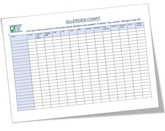 Editable Allergen Chart - MS Word