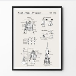 May include: A black and white diagram of the Apollo Space Program, 1961-1975. The diagram shows the Apollo Command and Service Modules, the Lunar Module, and the Apollo Launch Configuration for Lunar Landing Mission. The diagram includes detailed labels and annotations.