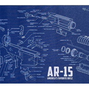 May include: A blue schematic diagram of an AR-15 rifle, with detailed parts labeled in white. The text "AR-15 America's Favorite Rifle" is displayed. The right side features a red, white, and blue American flag design with the Patriot website.