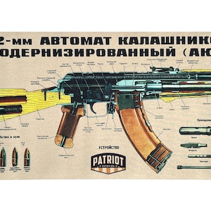 Patriot Patch Co. - AK-47 Mouse Pad, Counter Mat