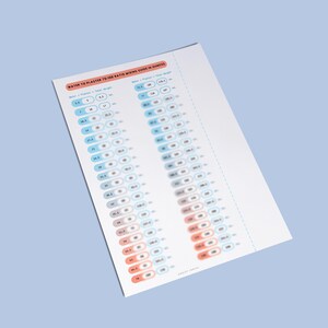 May include: A white paper with a blue and red chart titled "WATER TO PLASTER 70-100 RATIO MIXING GUIDE IN OUNCES." The chart lists water, plaster, and total weight in ounces. The paper is on a light blue background.