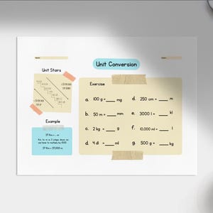 May include: A white sheet with unit conversion exercises, including grams to milligrams, metres to millimetres, and litres to kilolitres. The paper is taped to a white surface with a ruler and a coffee cup.