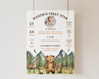 Woodland Birthday Milestone Board | Forest Animals Milestone Poster | Wild One Baby Milestone Sign, Editable Canva Template Digital Download
