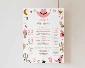 My First Rodeo Birthday Milestone Board, Cowgirl Birthday Milestone Sign, My First Rodeo Birthday Decor, Baby Milestone Board, CI