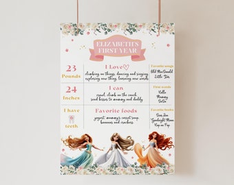 Mijlpaalbord verjaardag prinses | Babymijlpalen Royal Party | Bewerkbare canvassjabloon | Digitale download