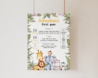 Safari Animals Milestone Board | Wild One Milestone Poster | Jungle Party Baby Milestone Sign | Editable Canva Template | Digital Download
