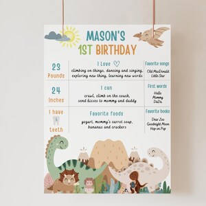 Baby Dinosaur Birthday Milestone Board, Dinosaur Party Milestone Sign, Baby Girl Dinosaur First Birthday Poster, Baby Milestone Board, DI