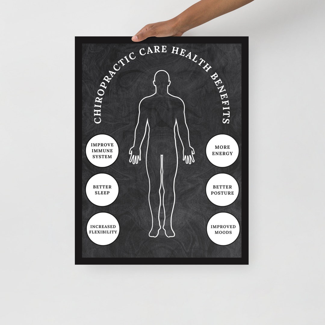 Chiropractic Frame Chiro Frame Chiropractic Framed Photo Etsy