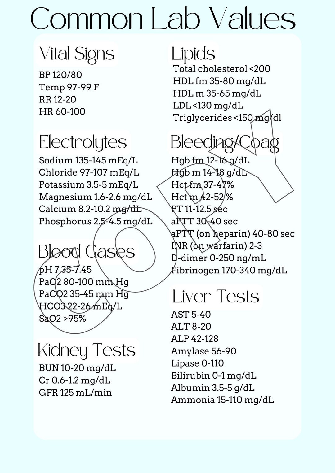 Common Lab Values Etsy