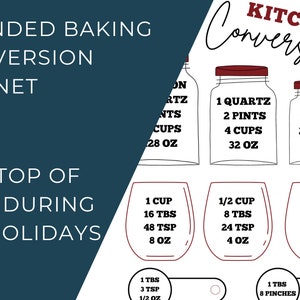 Blue Kitchen Conversion Chart Magnet (8 x 11) – First-Rate Gifts
