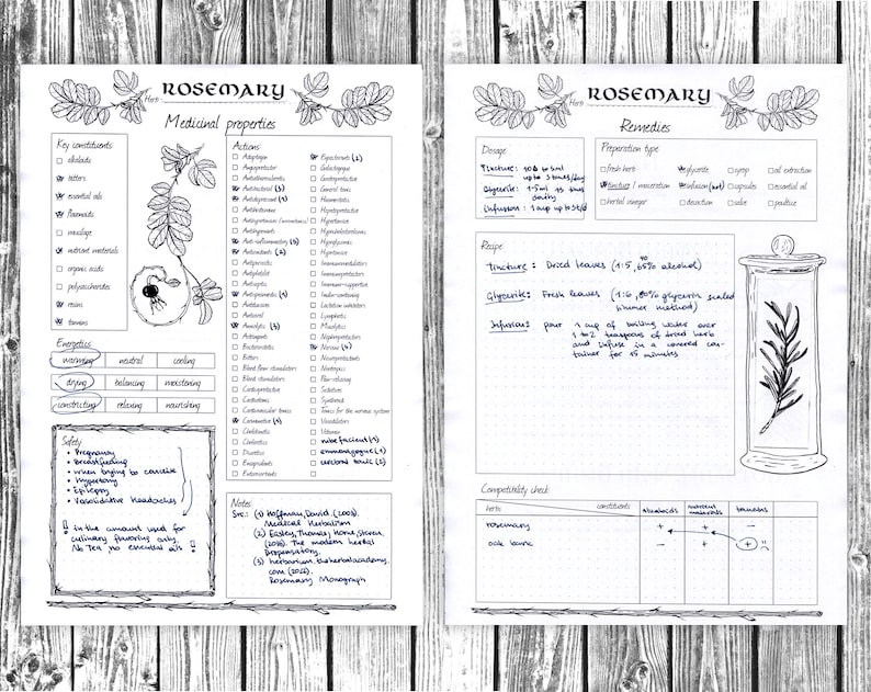 Materia Medica Template Printable Word Searches