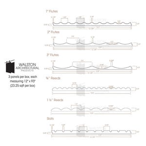 Slat Wall Panels | Custom Sizes in Primed, White Oak, or Walnut | 3D ...