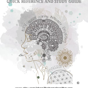 May include: A black and white illustration of a human head with a brain inside. The brain is labeled with different parts of the brain, including the frontal lobe, parietal lobe, temporal lobe, occipital lobe, and cerebellum. The illustration is surrounded by a floral design and the words "Nurse Selfless Caring Integrity Empathy Love Compassion".