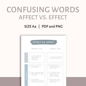 Puede incluir: Una hoja de trabajo imprimible con un fondo azul claro y cuadros de texto grises. La hoja de trabajo se titula "Affect vs. Effect" y explica la diferencia entre las dos palabras. La hoja de trabajo incluye definiciones y ejemplos de cada palabra.