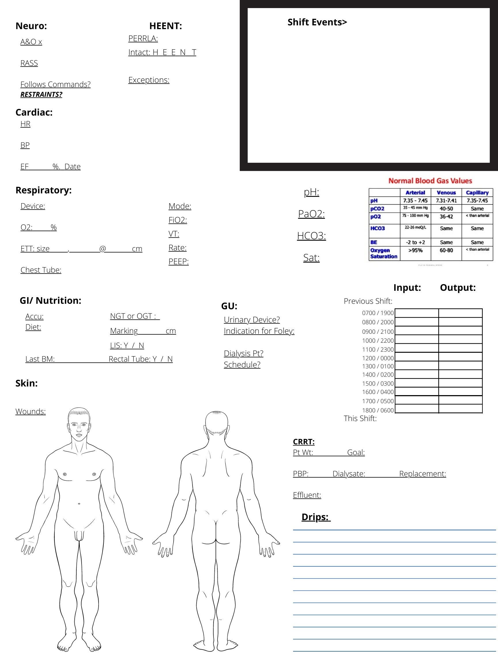 ICU Nurse Report Sheet Etsy