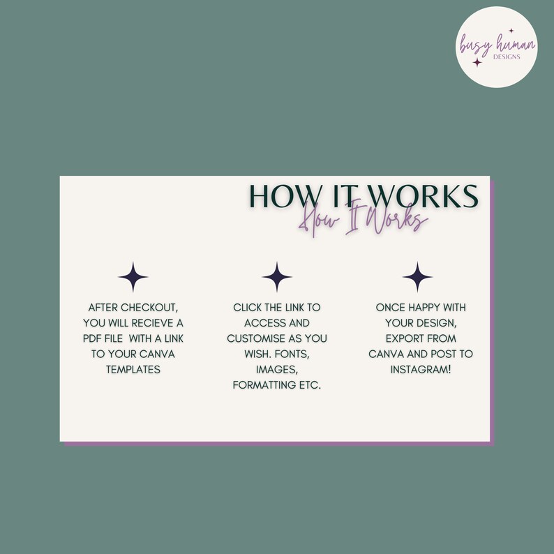 K&ouml;nnte beinhalten: Grafik, die die Funktionsweise in drei Schritten erkl&auml;rt: Nach dem Kauf erhalten Sie eine PDF-Datei mit einem Link zu Ihren Canva-Vorlagen. Klicken Sie auf den Link, um auf die Vorlagen zuzugreifen und sie nach Ihren W&uuml;nschen anzupassen. Schriftarten, Bilder, Formatierung usw. Wenn Sie mit Ihrem Design zufrieden sind, exportieren Sie es aus Canva und posten Sie es auf Instagram!