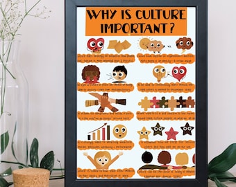 Culture in the workplace: healthcare - NHS - motivational - teamwork - happiness - office - school - digital download poster print