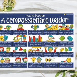 How to become a compassionate leader - motivational - workplace - teamwork - happiness - office - school - digital download poster print