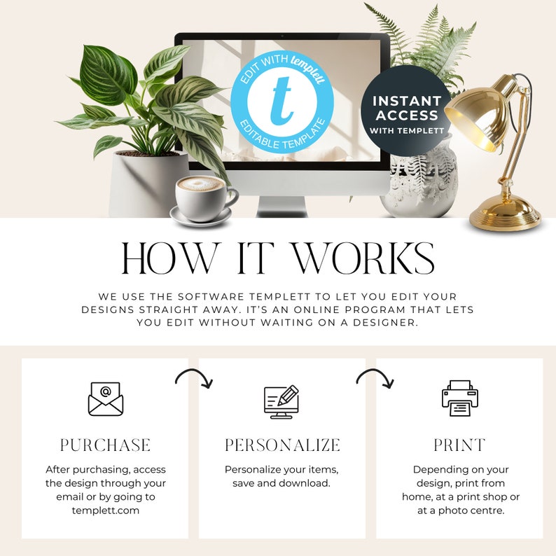 May include: A graphic showing how to use the Templett online program to edit and personalize designs. The graphic shows three steps: purchase, personalize, and print. The graphic includes a computer screen with the Templett logo and the text "Edit with Templett" and "Editable Template".