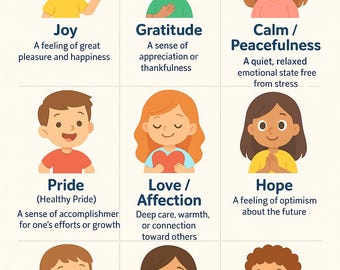 Positive Emotions Template