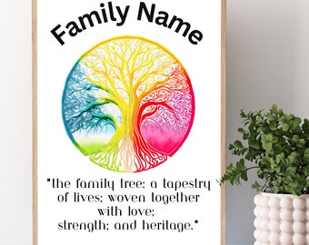 Wall Art PNG, Home Decor PNG, Family Tree Art PNG, family art