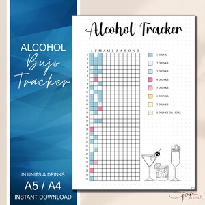 Bullet Journal Alcohol Tracker, Bujo Habit Tracker, Health Tracker Bujo Insert, Happy Planner Printable Page, Plain & Dot Grid Journal Page
